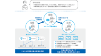 東芝デジタルソリューションズ、製造現場での作業員の情報の見える化を行う「Meister Apps現場作業見える化パッケージ」の提供を開始