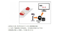 都築電気とイシダ、「AIによる部分肉認識システム」に関する発明を共同出願