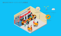 エコモット、3密対策向けIoTサービス「アイテル FRESH AIR」を公式オンラインショップにて提供開始
