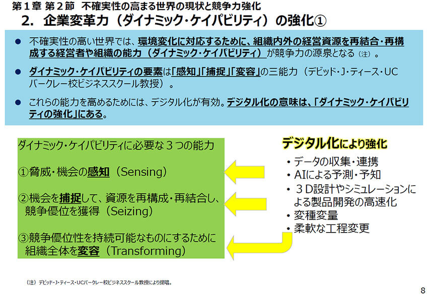 2020年版ものづくり白書で注目すべき3つのポイント　―経済産業省 中野剛志氏インタビュー【前編】