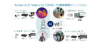 アドバンテックテクノロジーズとビットメディア、AIを活用したCOVID-19感染抑制ソリューションを共同開発