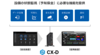 TED、AIを活用した予知保全プラットフォーム「CX-D」の販売を開始