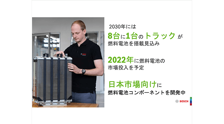 ボッシュは2022年に燃料電池の市場投入を予定