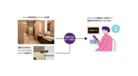 バカンと東京建物、IoTを活用してトイレ個室内に広告配信するサービスの実証実験を開始