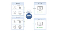 コンテック、AIを活用した「正しい手洗い動作」の判定技術を開発