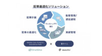 スマートドライブとモノフル、運行計画からの遅延をリアルタイムで可視化・通知する「着タイム」を共同開発