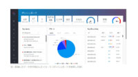 日立ソリューションズ、ビルの制御システムやIoT機器のセキュリティ対策等を支援する「SCADAfence Platform」を販売開始