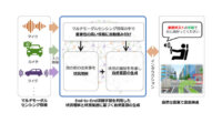 三菱電機、AIを活用して人と自然な言葉で意思疎通ができる「Scene-Aware Interaction技術」を開発