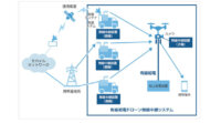 ソフトバンク・双葉電子・東京工業大学、有線給電ドローン無線中継システムの実証実験に成功