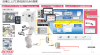 統合制御やAIを活用して、製造業での設備立ち上げや生産数の変動に柔軟に対応する　ーDENSO Robotics Online EXPO 2020デモンストレーションツアーレポート
