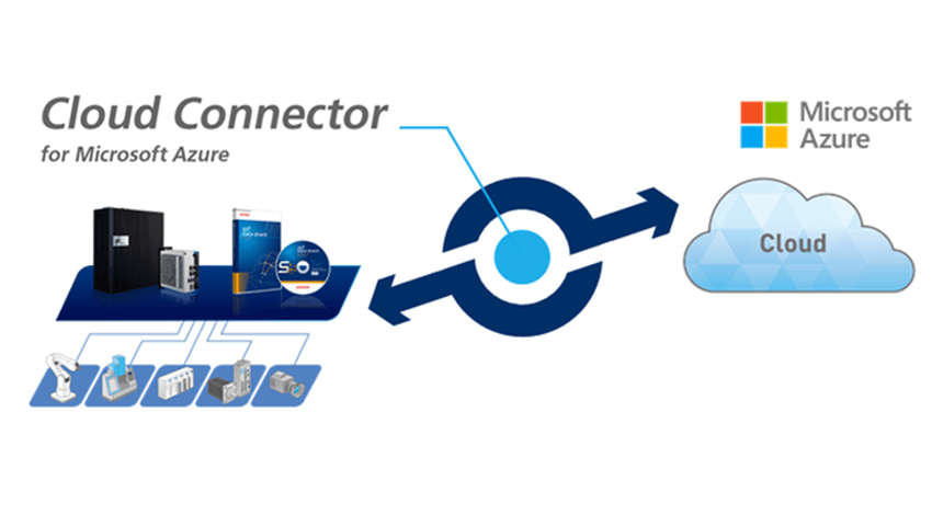 デンソーウェーブ、IoT Data Server/IoT Data Shareの新拡張機能「Cloud Connector for Microsoft Azure」をリリース