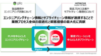 日立とPTC、製造業におけるバリューチェーンの全体最適化を実現するソリューションの提供に向けた協業で合意