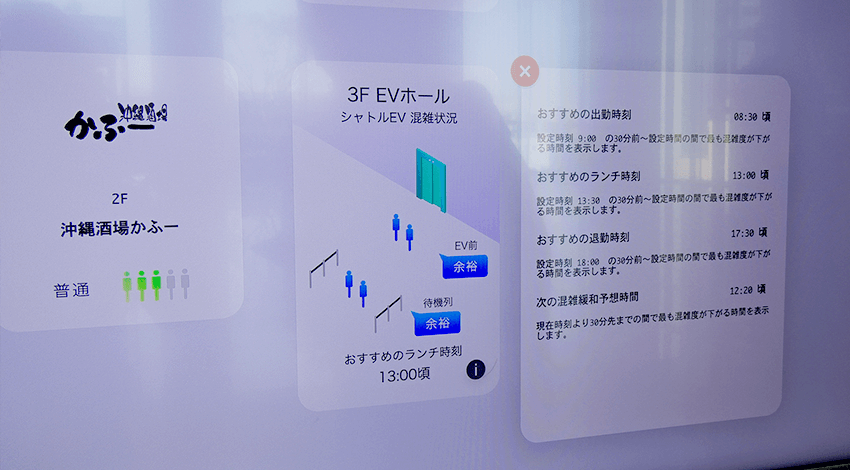 東急不動産とソフトバンク、テクノロジーでリアルの場を守る「東京ポートシティ竹芝」開業