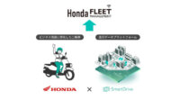 ホンダ、法人企業向け二輪車用コネクテッドサービス 「Honda FLEET MANAGEMENT」を開始