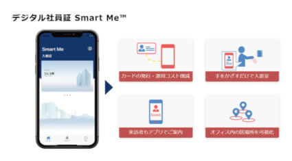 NTT Com、タッチレスな入退室などを可能にするデジタル社員証「Smart Me」を提供開始