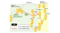 東急・JR東日本・伊豆急行、伊豆での観光型MaaS「Izuko」の実証実験Phase3を実施