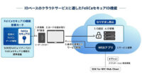 ソニー、非接触ICカード技術「FeliCa」の次世代ICチップを開発