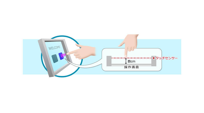 OKI、非接触での画面操作を可能にする「ハイジニック タッチパネル」を開発