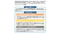 応用脳科学コンソーシアム・旭化成・NTTデータなど、産学連携による脳科学とAIの融合研究を開始