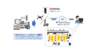 ブルーイノベーションと京セラ、5G通信デバイスを利用したドローン新規ソリューションを共同開発