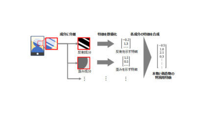 富士通研究所、顔写真などによる他人へのなりすましを防止できる技術を開発