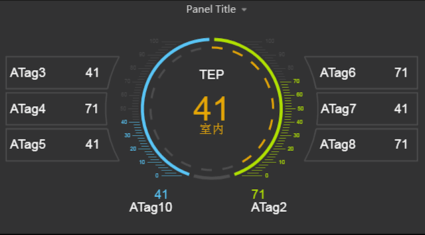 Monitor Panelイメージ