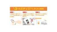 伊藤忠エネクス、フルサービスCSでの「スマホ給油」の概念実証を開始