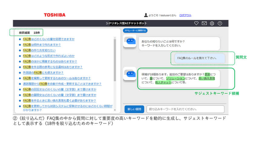 東芝デジタルソリューションズ、シナリオレス型AIチャットボットサービス「コメンドリ」を提供開始