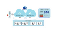 OKI、ニューノーマルで加速するコンタクトセンターのデジタルシフトを実現する新サービス「CTstage Cloud」を販売開始