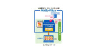 YE DIGITAL、AI画像判定サービスオンプレミス版「MMEye Box」をリリース