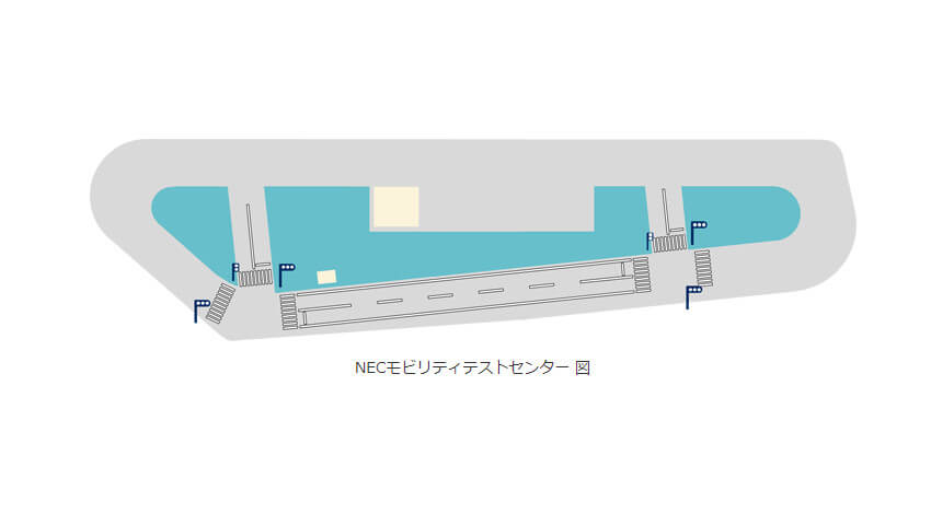 NEC、ローカル5Gや映像分析などを活用した実証施設「NECモビリティテストセンター」を開設