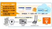 YE DIGITAL、回転機器の劣化検知ソリューションを提供開始