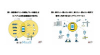 竹中工務店とドコモ、AI運行バスを活用して建設MaaSオンデマンド移動及び搬送の実証実験を開始