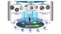日立、ビル設備の稼働状況を遠隔監視するIoTプラットフォーム「BuilMirai」を開発