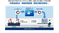 東芝デジタルソリューションズ、「Meister Apps AI画像自動検査パッケージ」の提供を開始