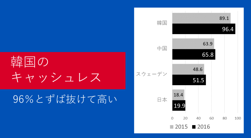 2020年10月勉強会レポート画像4