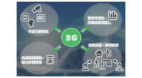 SMBCグループとNEC、次世代XR店舗を見据えたローカル5Gネットワークの実証実験を開始