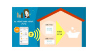 ノーリツとKDDI、外出先からお風呂や床暖房の遠隔操作が可能になる給湯器とホームIoT「au HOME」の連携を開始