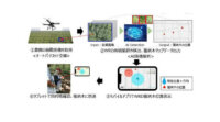 ブリヂストンとISID、AI画像診断を用いたパラゴムノキの病害診断技術を開発