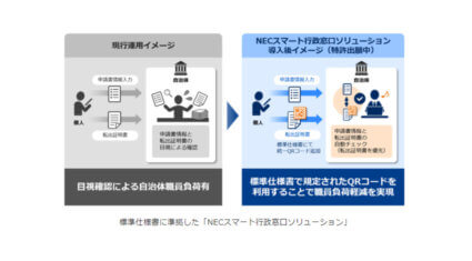 NEC、総務省の住民記録システム標準仕様への準拠など自治体向け住民情報システムの製品開発を強化