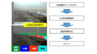 ウェザーニューズとNEXCO中日本、AI画像解析技術を活用した「越波リモート監視システム」の実証実験を開始