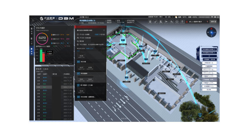 東京建物・テクサー・シリコンテクノロジー、クラウド型スマートビル管理システム「Dynamic Building Matrix」の実証実験を開始