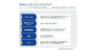 ノキア・オムロン・シャープ他3社、ローカル5Gのサービス開発で戦略的提携に合意