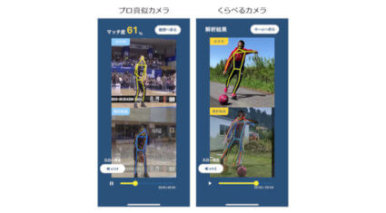 ソフトバンク、骨格推定技術とAIを駆使したスポーツコーチングプラットフォームの商用化に向けて実証実験を開始