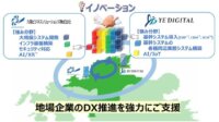YE DIGITALと九電ビジネスソリューションズ、DX推進に向けた協業を開始