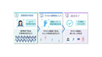 富士通研究所、マスク着用でも着用なしと同等レベルのマルチ生体認証技術を開発