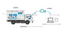 AIoTクラウド、テレマティクスサービス「LINC Biz mobility」で温湿度管理ソリューションを提供開始