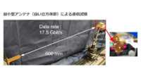 ソフトバンク・岐阜大学・NICTなど、Beyond 5G／6Gに向けて小型アンテナを使用した300GHz帯テラヘルツ無線通信に成功