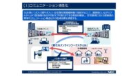 NECネッツエスアイ、ニューノーマル時代の5Gを活用した新たなワークスタイルの実証実験を開始