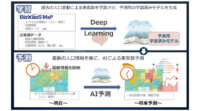 NTTデータ、街の動きを地図上に可視化するリアルタイム人口データの配信サービスを開始